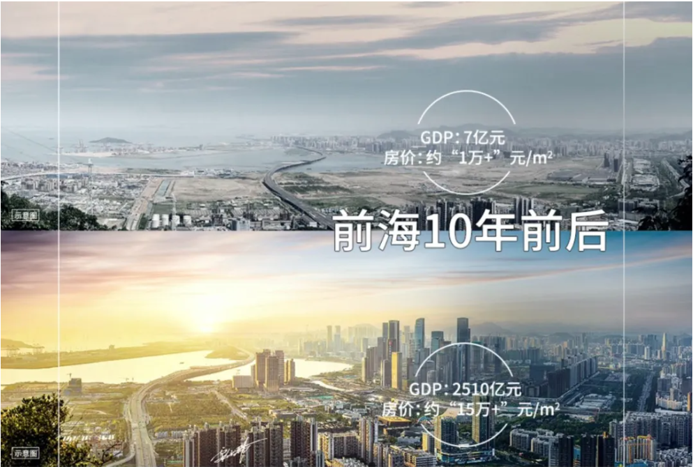 为什么深圳客偏爱南沙?(图6)