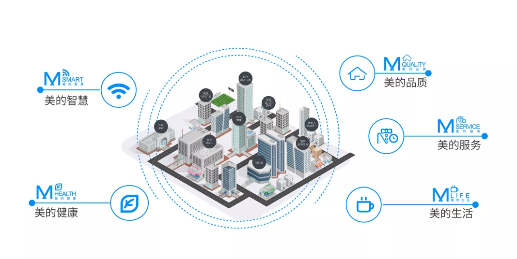 为什么深圳客偏爱南沙?(图18)