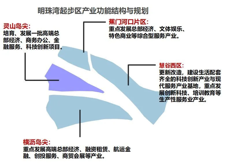 横沥岛三子都是什么来头?(图8)